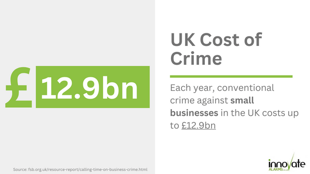 Innovate annual crime Desktop